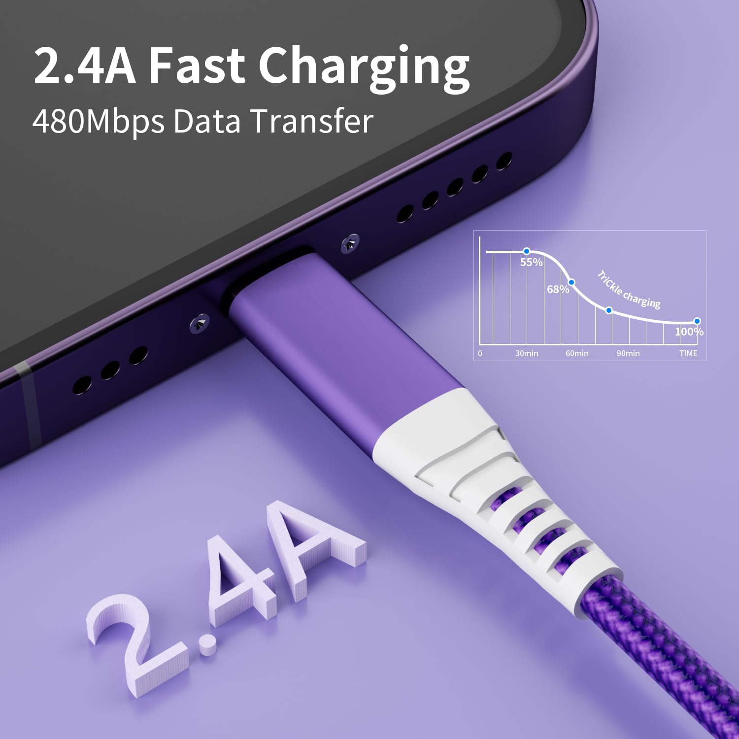 [Mfi Certified] Iphone Charger 6Ft 3Pack Usb A To Light Ning Cable Nylon Usb Iphone Fast Charging Cable Cord With Tinned Copper Compatible Iphone 14/13/12/11 Pro/Max/Xr/Xs/8/7/6 Plus S Se/Ipad Ipod