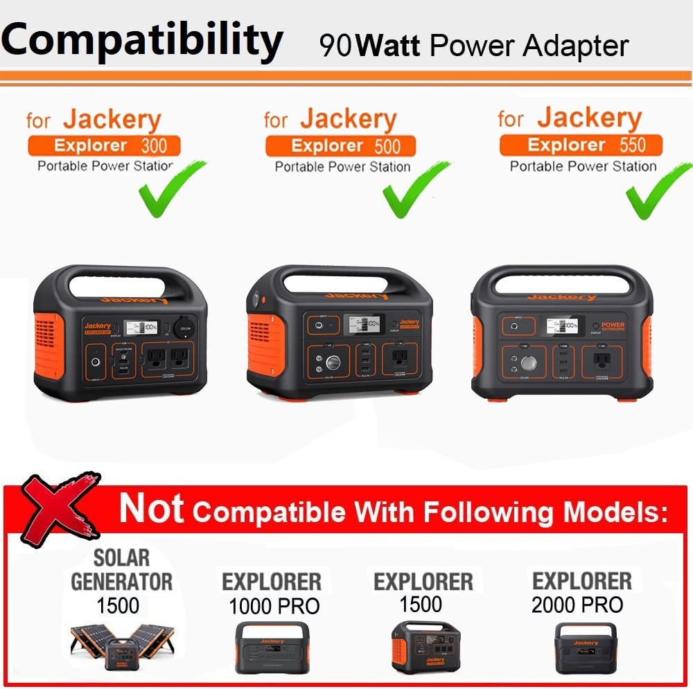For Jackery 300/500/550 Charger,Mjpower 24V 90W Ac Adapter For Jackery Portable Power Station Explorer 300 500 550 E300 E500 E55