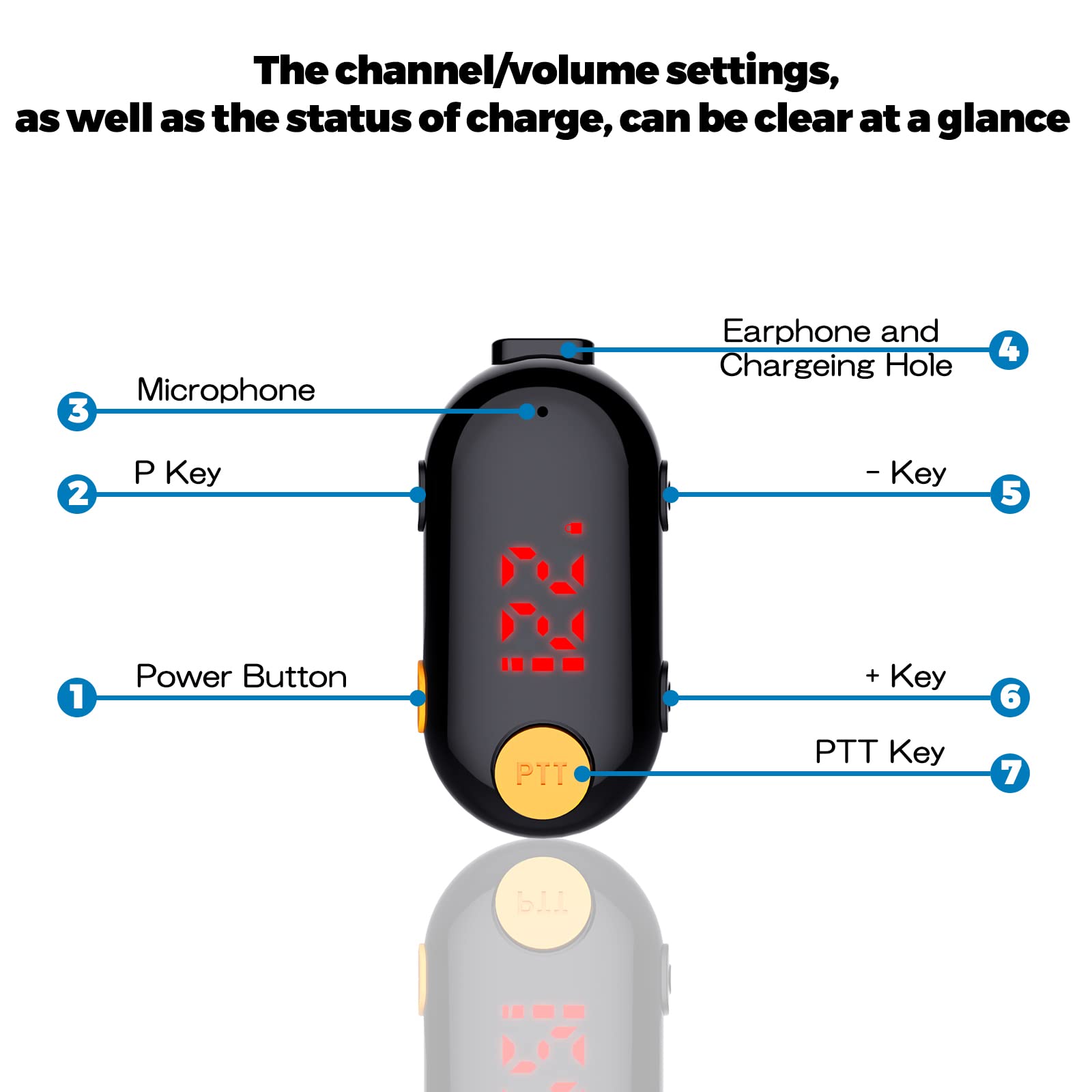 Sinorise Super Mini Walkie Talkies Two Way Radio Portable Fm Transceiver For Restaurants,Out Door Sport Supermarket Hospital Tou