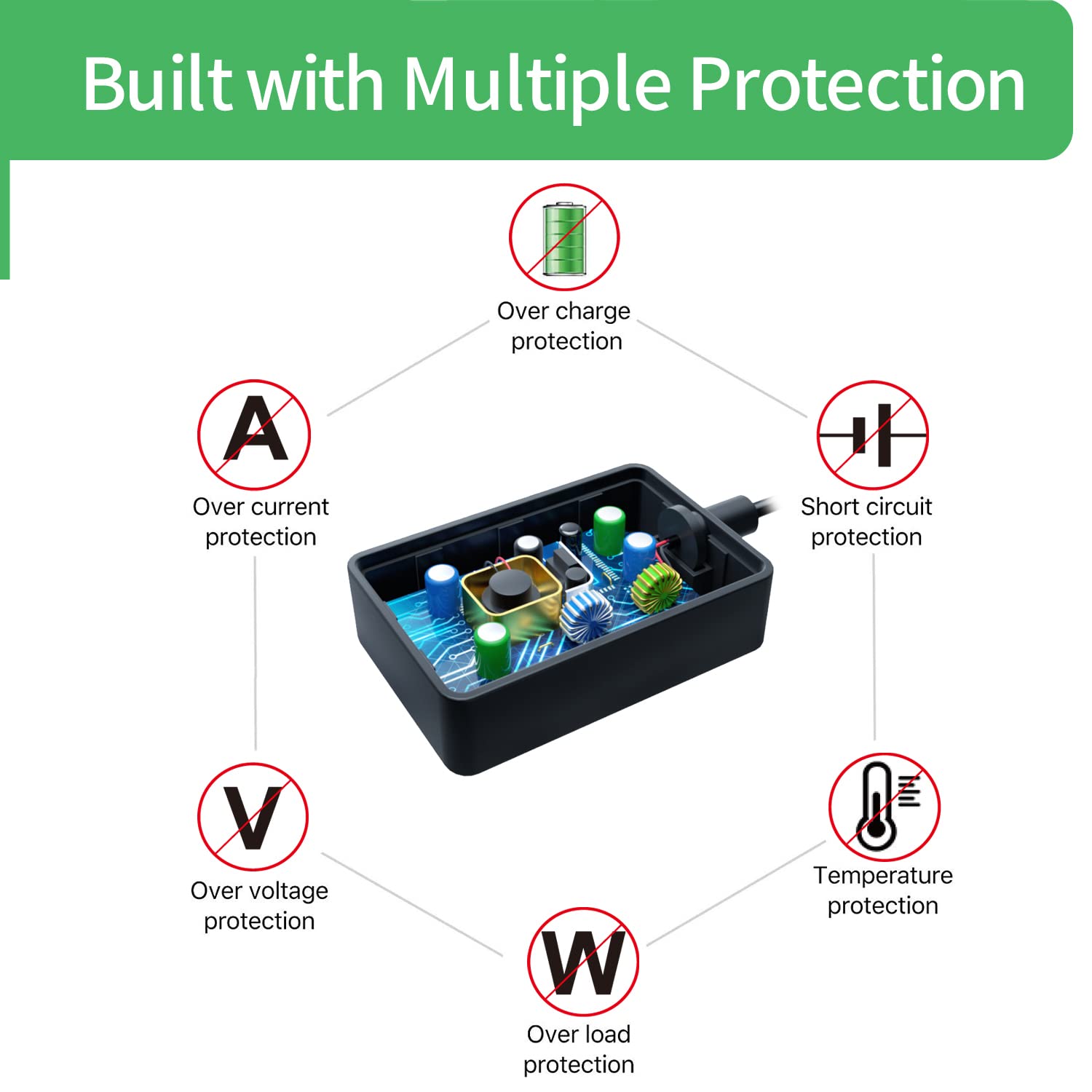 Security 01 Ac To Dc 12V 0.5A 500Ma Power Supply Adapter 5.5Mm X 2.1Mm Ul Listed Fcc,Cy 1200500