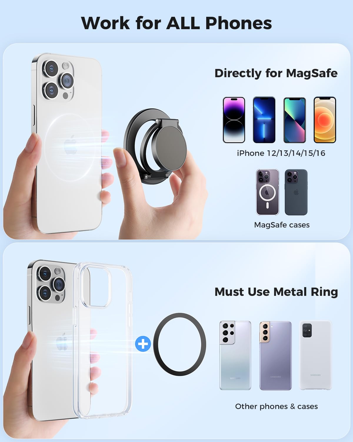 Superone Magnetic Ring Holder For Magsafe Dual Side Magnetic, Removable Gym Phone Grip With Kickstand For Iphone 16/15/14/13/12/