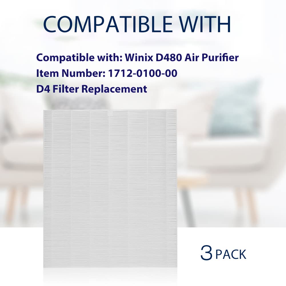 D480 Replacement Filter D4 Compatible With Winix D480 Air Cleaner Purifier Ture Hepa Only, Item Number 1712 0100 00, D4 Filter 2