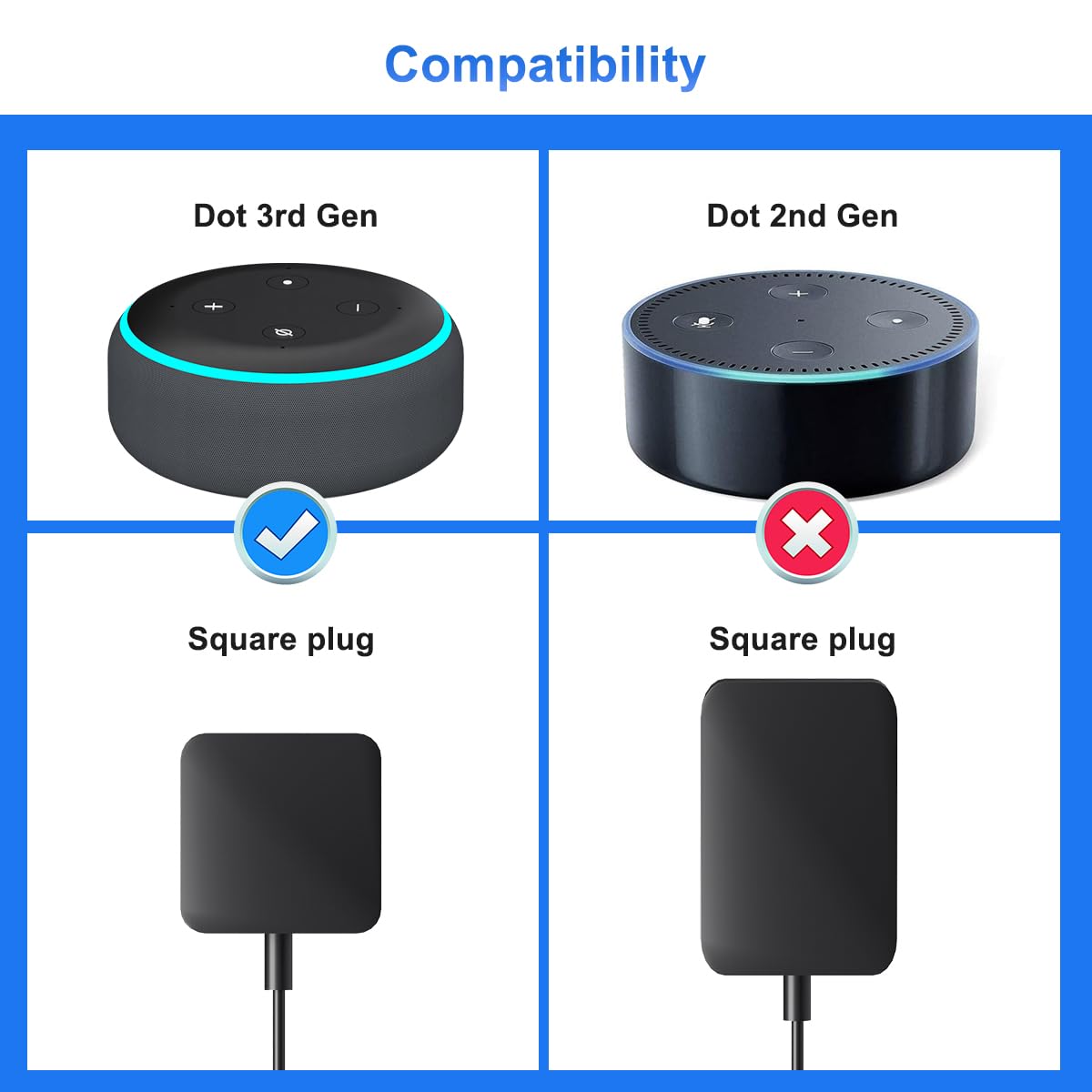Suptek Wall Mount Holder For Echo Dot 3Rd Gen, Outlet Wall Mount Stand For Alexa, With Built In Cable Management, Wall Screw Or