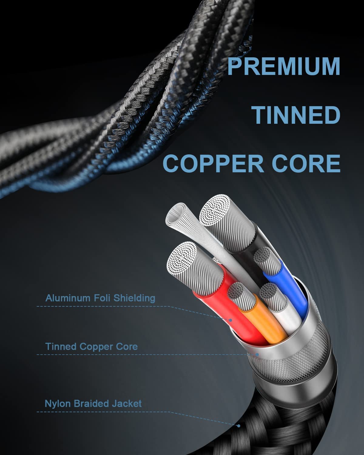 Usb C To Usb C Cord, 2Pack/3Ft Android Braided Iphone Charger Cable, Apple Fast Charging Power Wire For Iphone 16 Pro Max 15 Pro