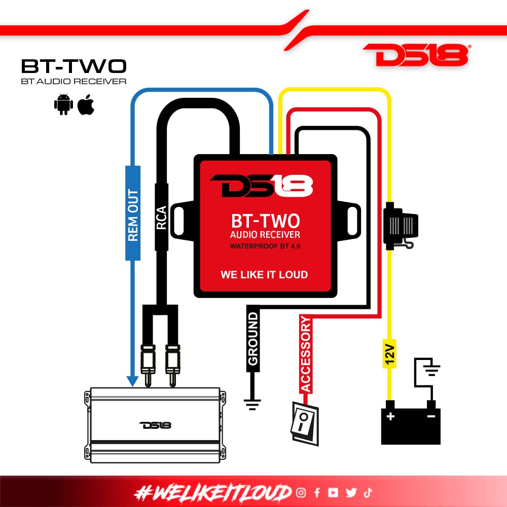 Ds18 Bttwo Bluetooth Receiver - Ip65 Waterproof Rated, Bt 4.0, Remote Trigger Output, Stero Male Rca Output - Allows Connect & P
