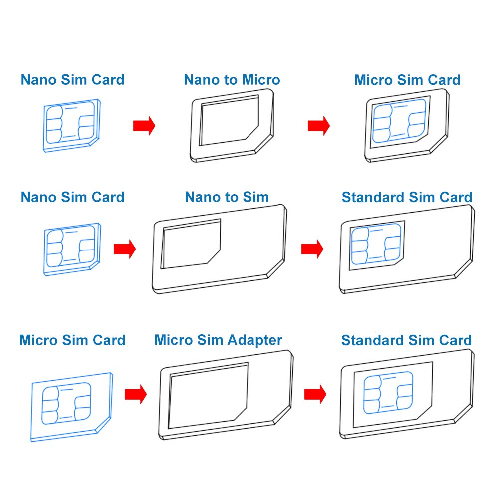 Mmobiel Universal 3 In 1 / Standard/Micro/Nano Sim Card Cutter Incl. 3 Sim Adapters And 1 Sim Card Eject Pin