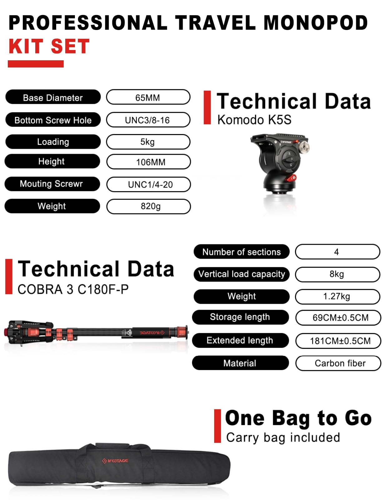 Ifootage Cobra 3 Monopod C180F P With K5S Fluid Headprofessional Portable Travel Monopod Kit For Canon Nikonsony Olympus Panason