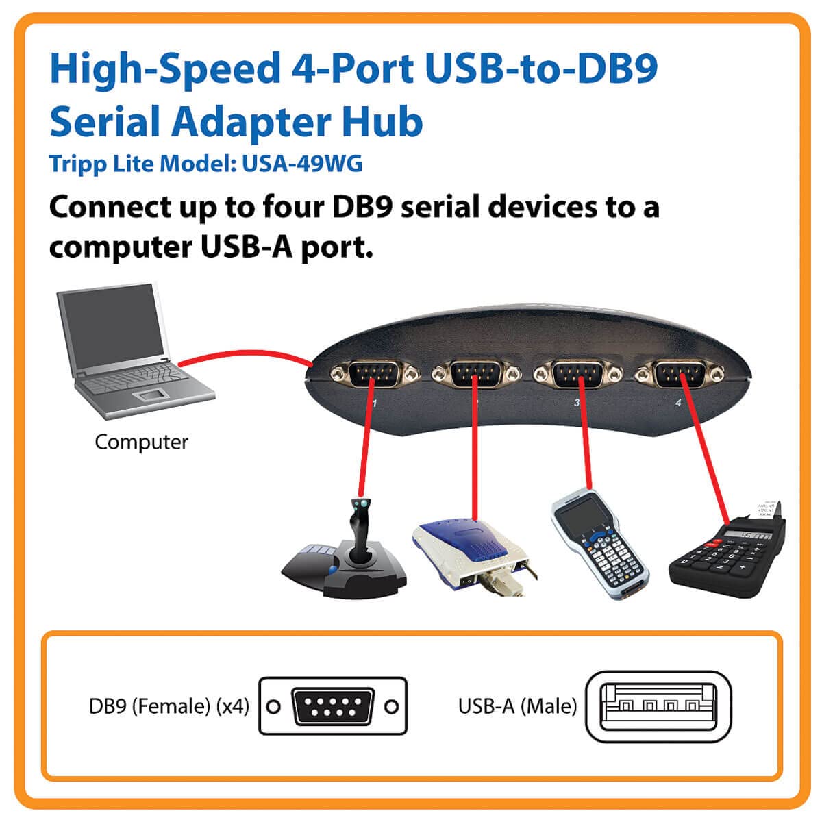 Tripp Lite Keyspan High Speed 4 Port Rs232 Serial Db9 To Usb Adapter Hub(Usa 49Wg)