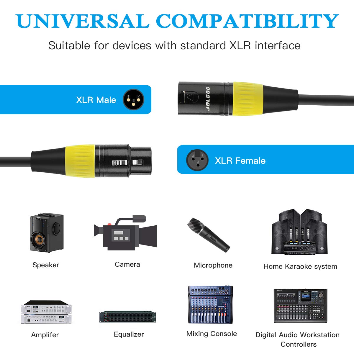 Jolgoo Xlr Cable, Xlr Male To Xlr Female Balanced 3 Pin Xlr Microphone Cable, 6.6 Feet / 2M