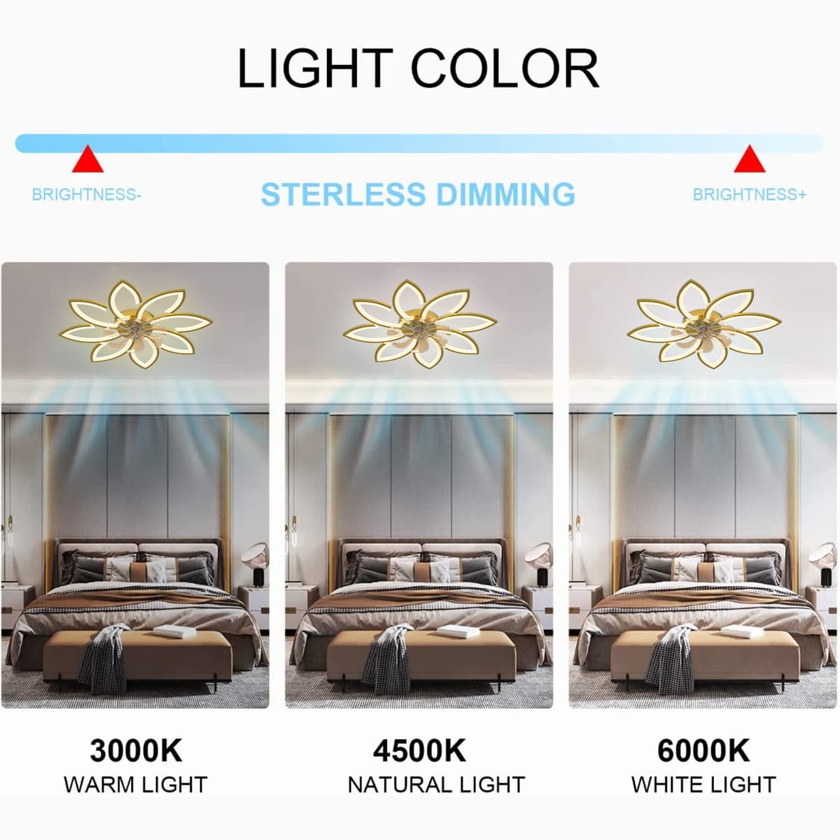 Spevch 35'' Ceiling Fans With Lights, Modern Ceiling Fan With Lights And Remote, Dimmable Bladeless Ceiling Fans Led Light, Low