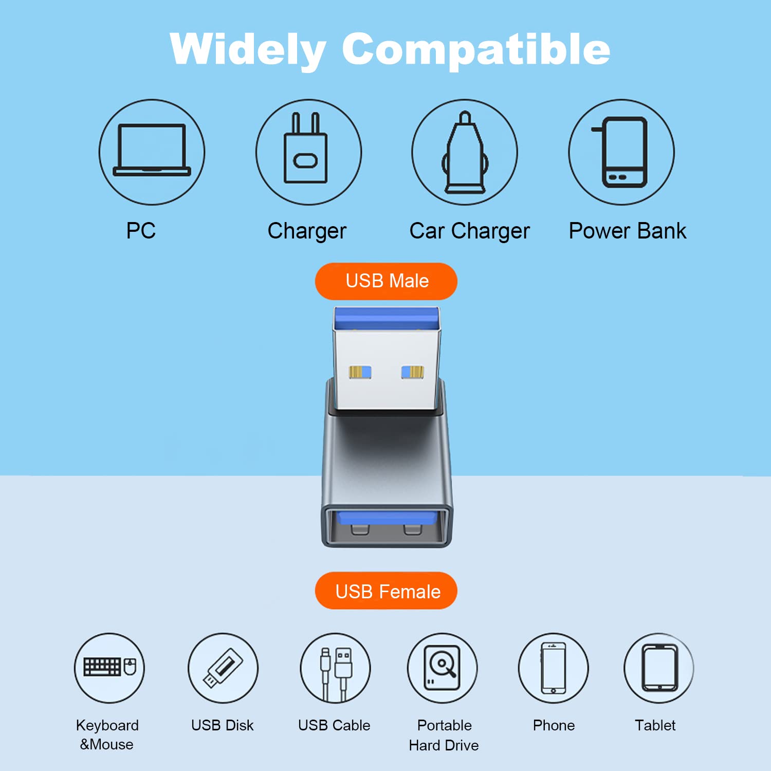 Areme 90 Degree Usb 3.0 Adapter 2 Pack, Upward Angle Usb A Male To Female Converter Extender For Pc, Laptop, Usb A Charger, Power Bank And More (Grey)