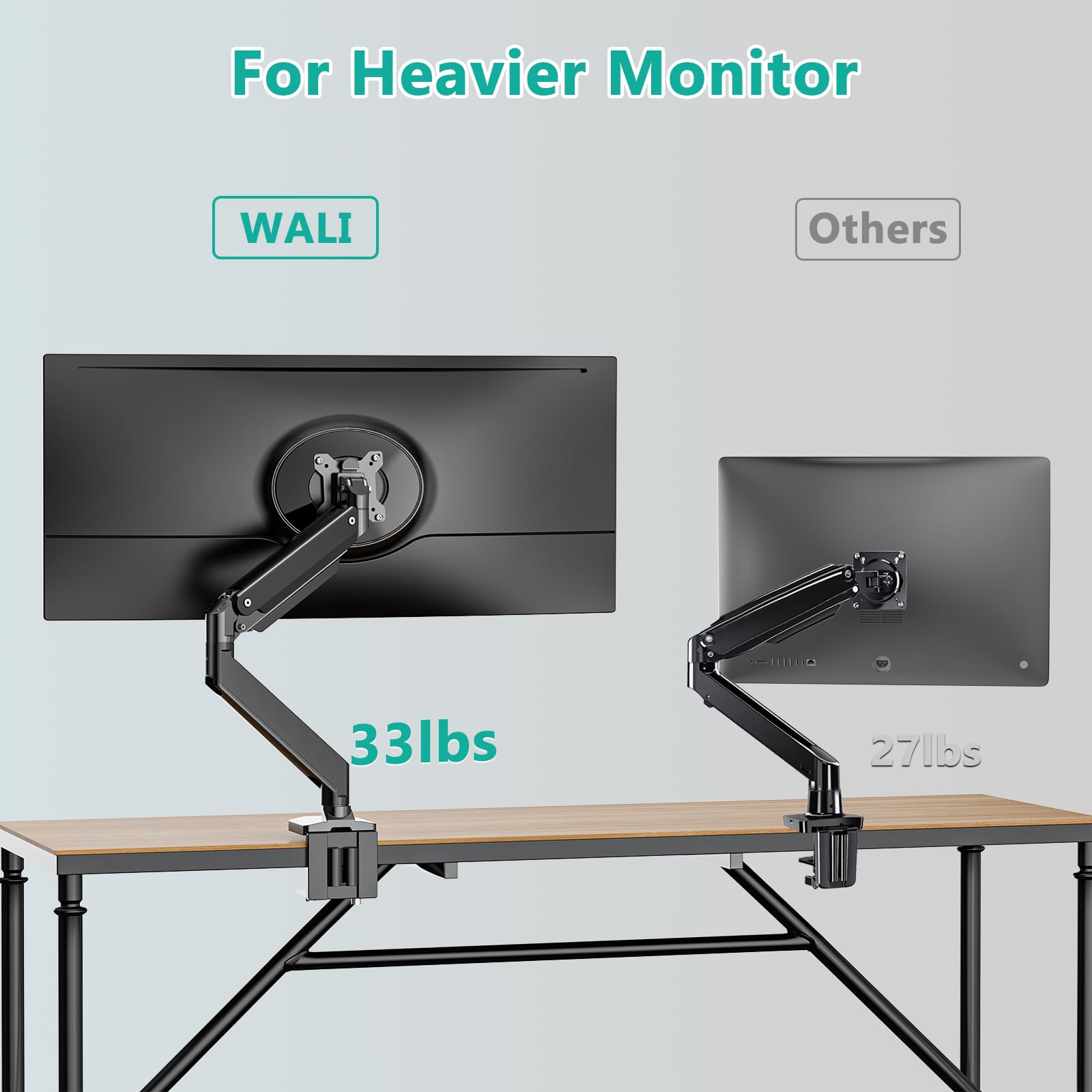 WALI Single Monitor Gas Spring Desk Mount, Heavy Duty Monitor Arm for Ultrawide Screen up to 35 inch, 33 lbs. Fully Adjustable, Mounting Holes 75 and 100 (GSM001XL), Black