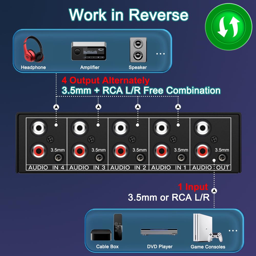 Flyroadup 3.5Mm Aux + Rca L/R Bi Directional Stereo Audio Switch 4 In 1 Out A/B Analog Audio Switcher Selector