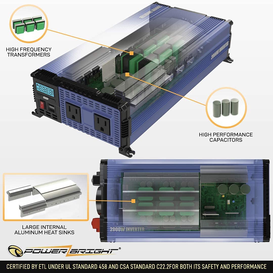 Powerbright 2000 Watt 12V Power Inverter Dual Usb & Ac Outlets, Easy To Install Automotive Portable Power For Power Tools, Campi