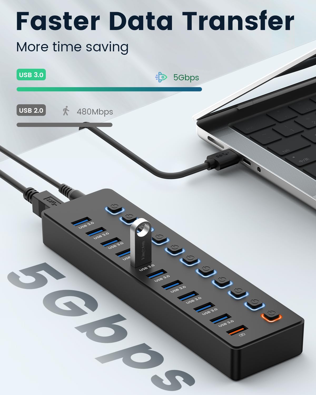 Usb Hub,Powered Usb Hub, 11 Port Hub Splitter,10 Usb 3.0 Data Transfer Port + 1 Smart Charging Port,Independent Switch (With Led
