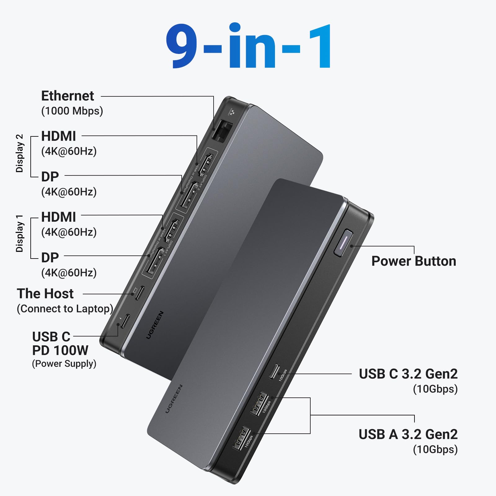 Ugreen Revodok Pro 209 Usb C Docking Station, Displaylink 9 In 1 Dual 4K@60Hz Monitor Dock For Macbook & Windows With 2 Dp & 2 H