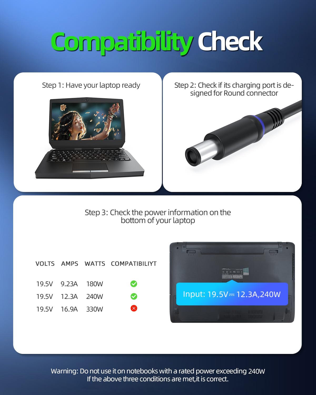 Laptop Charger Fit For Dell Alienware Laptop   (Safety Certified By Ul) (240W 180W Ac Adapter For Dell Laptop)