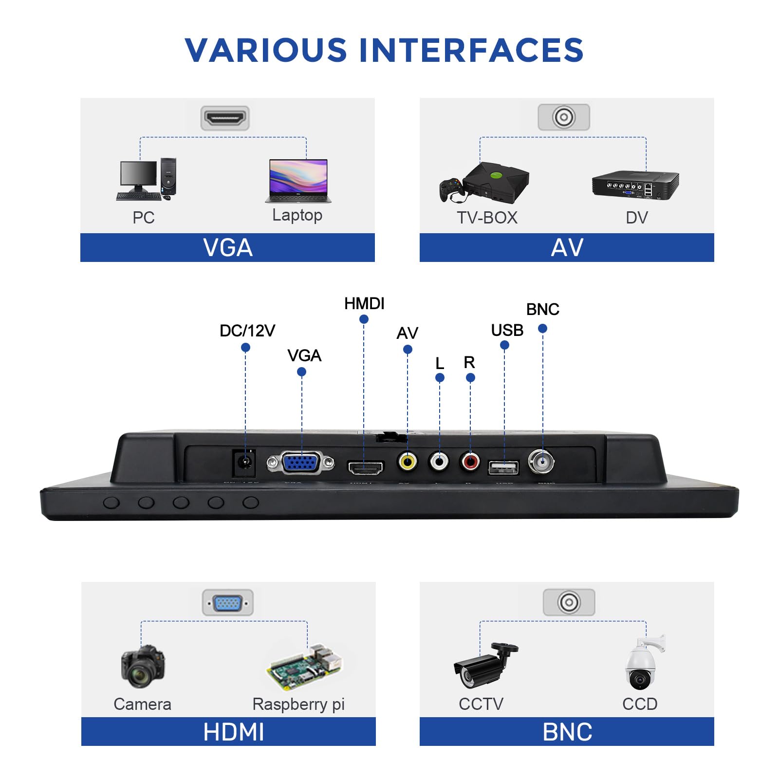 Oscy 12 Inch Small Monitor, 1280X800 16:10 Hdmi Monitor Support Hdmi/Vga/Av/Bnc Input With Remote Control & Built In Speakers, M
