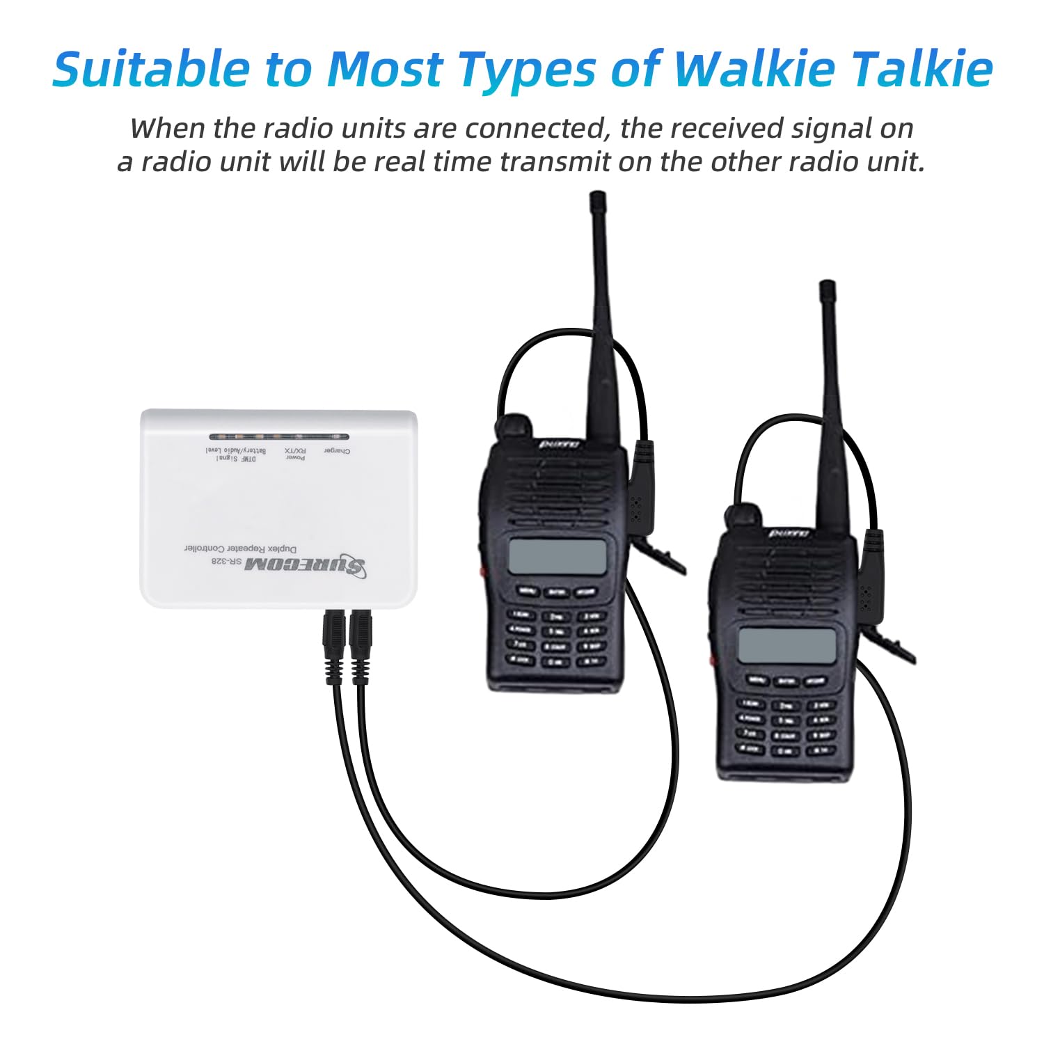 Mcbazel Surecom Sr 328 Cross Band Radio Duplex Repeater Controller With 2 Pcs K Plug Cable For Kenwood Bf 888S Wouxun Baojie Hyt Linton