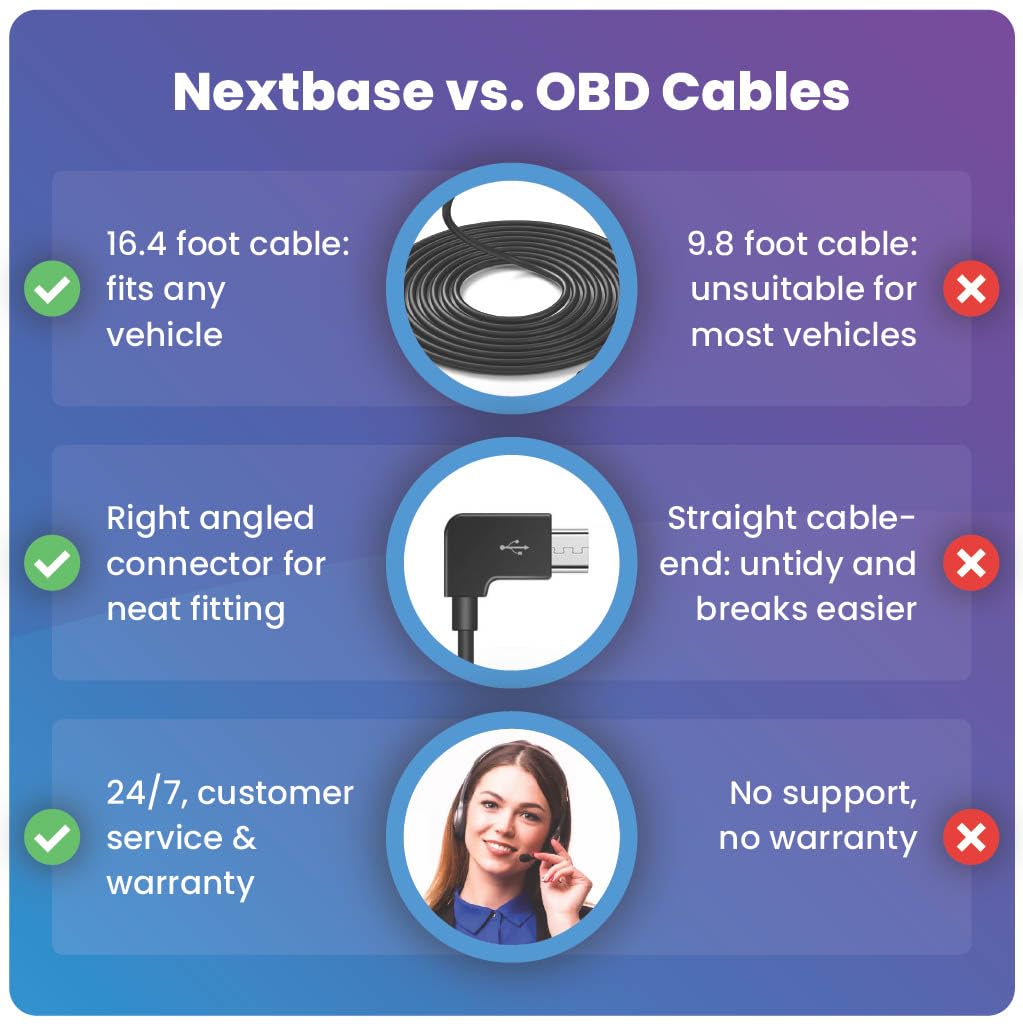 Nextbase Series 2 Obd Power Cable For Dash Camera   Plug & Play Dash Cam Power Cord, Obd Usb Cable Compatible W/All Dash Cams (E