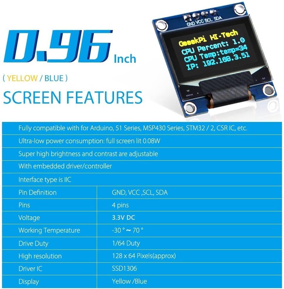 Geeekpi 2Pcs Oled Display Module I2C Iic 128X64 Pixel 0.96 Inch Display Module Yellow Blue Two-Color Display Compatible With Ras