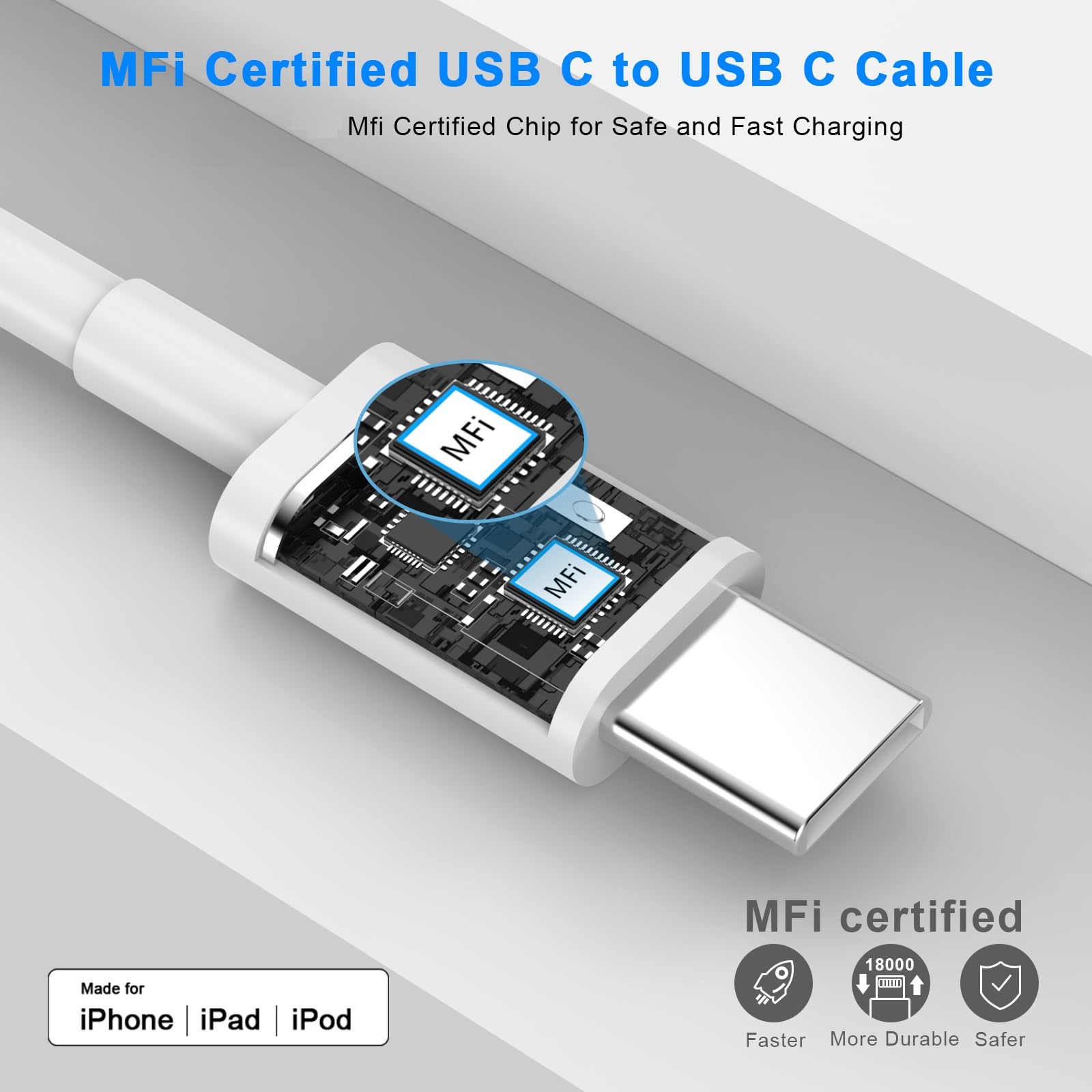 Iphone 16 15 Pro Max Charger Fast Charging, 2 Pack 20W Usb C Fast Charger Block With 10Ft Long Usb C To C Charging Cable Compati