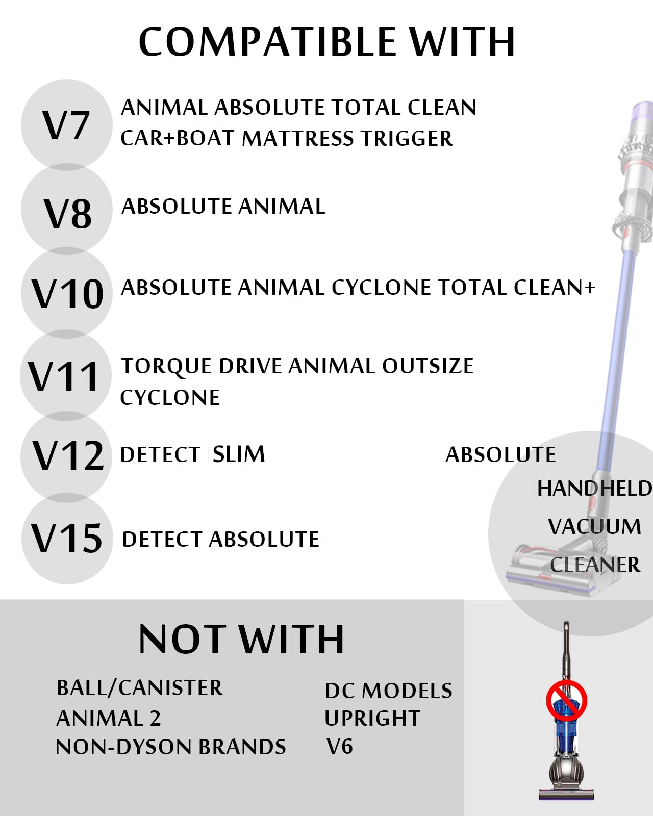 CRAVERLAND Attachments Holder for Dyson V15 V12 V11 V10 V8 V7 - Accessory Organizer Tool, Wall Mount, Compatible with All Accessories