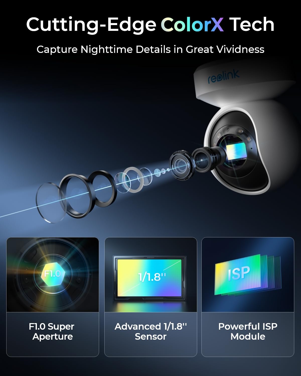 Reolink 2K Outdoor Security Camera With Pan Tilt, F1.0 True Color Night Vision In Low Light Condition, 2.4/5Ghz Dual Band Wifi,