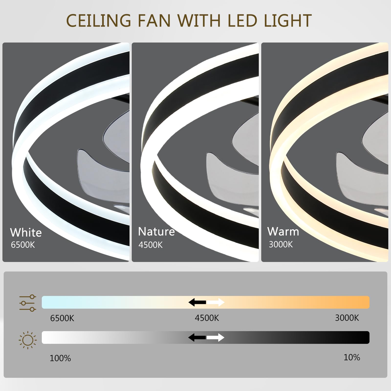 Diisunbihuo Low Profile Ceiling Fans With Lights And Remote,20'' Flush Mount Fandelier Dimmable Led Fan Light Black Bladeless Ce