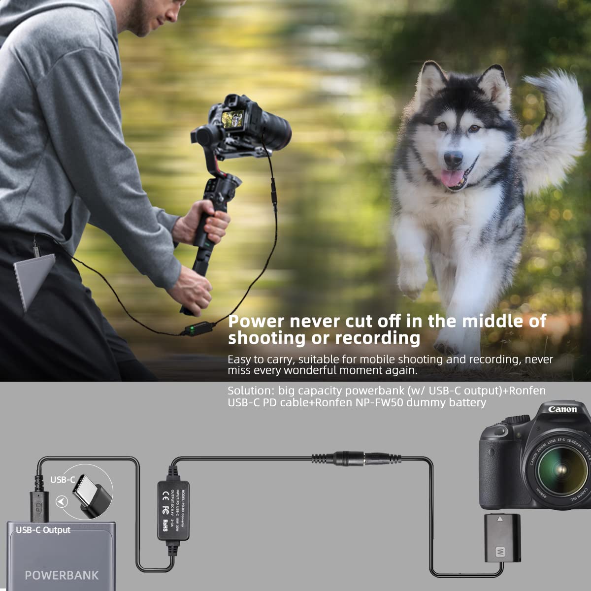 Ronfen Np Fw50 Dummy Battery Dc Coupler Usb C Cable Pd Adapter Kit Replace Ac Pw20 Ac Power Adapter For Cameras Sony Alpha Zv E1