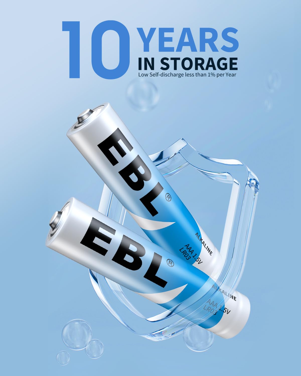 Ebl Aaa Batteries 24 Pack, 1.5V Alkaline Triple A Batteries, Long-Lasting Alkaline Power For All Your Devices, 10-Year Shelf Lif