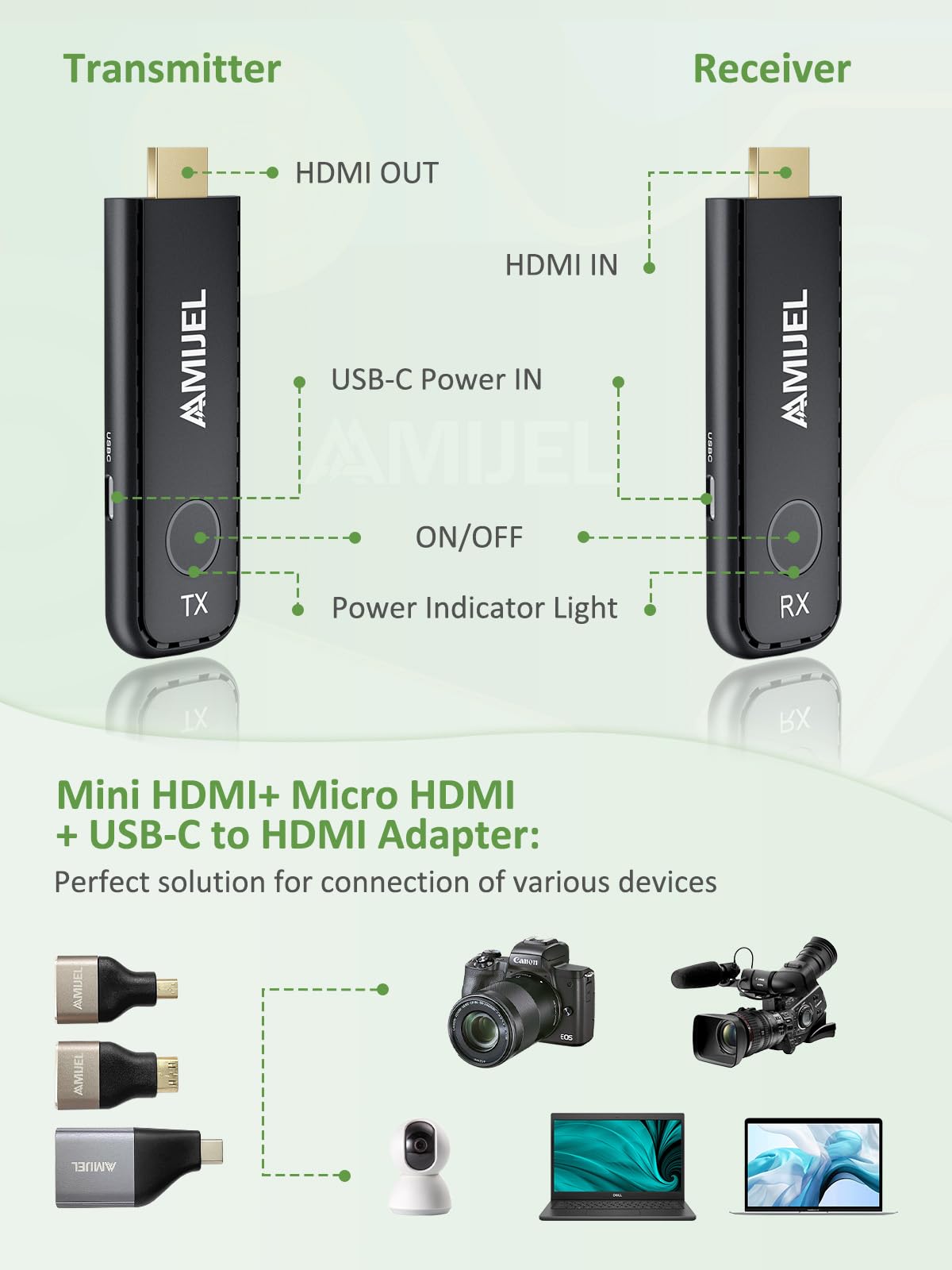 ???????? ?????????????? Wireless Hdmi Transmitter And Receiver, Plug & Play With 3 Hdmi Adapters, 98Ft/5Ghz Hdmi Wireless Extend