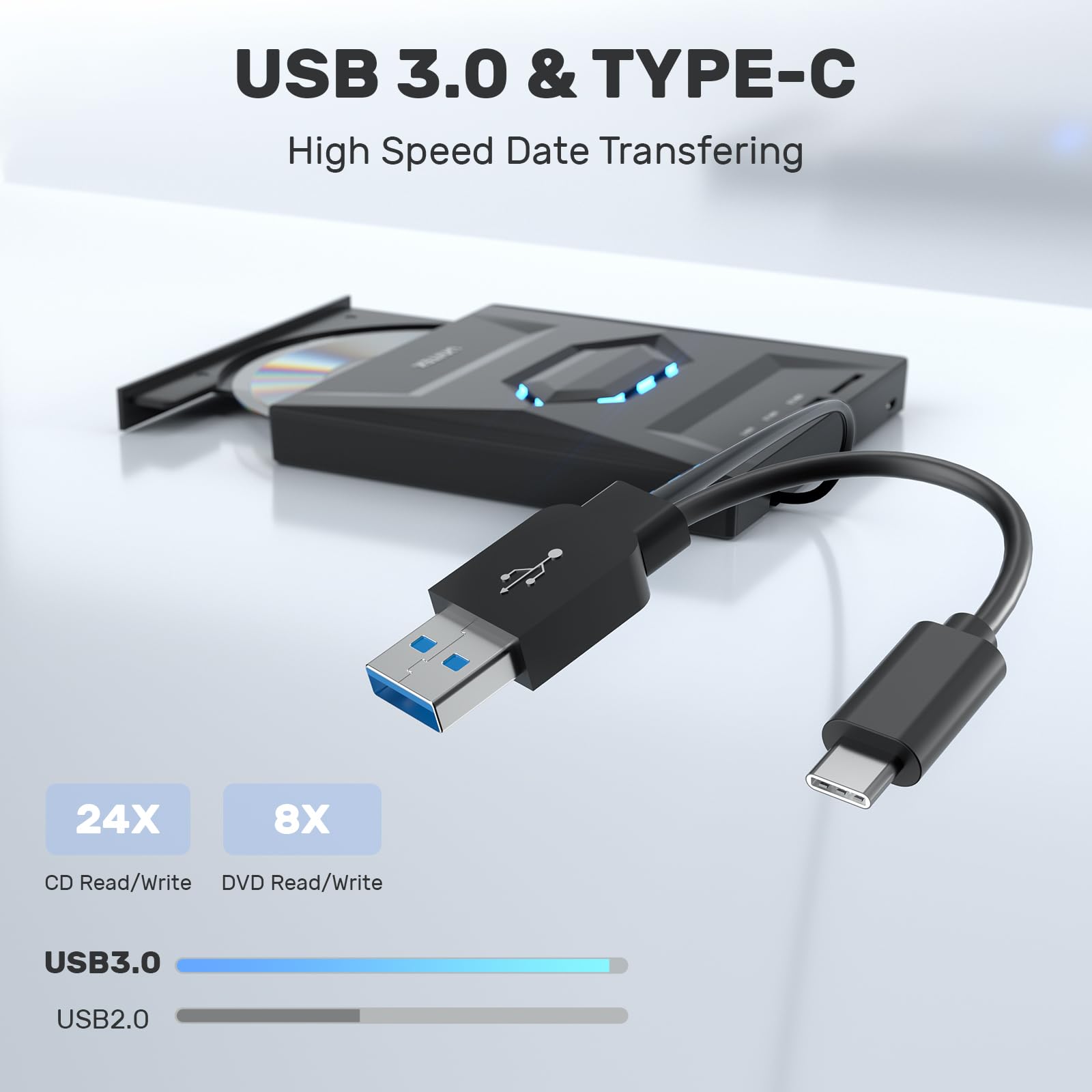 Unitek External Cd Dvd Drive, Usb C Portable Cd/Dvd +/ Rw Drive/Dvd Player With Sd Card Reader Usb 3.0 Usb C Hub Cd Rom Burner C