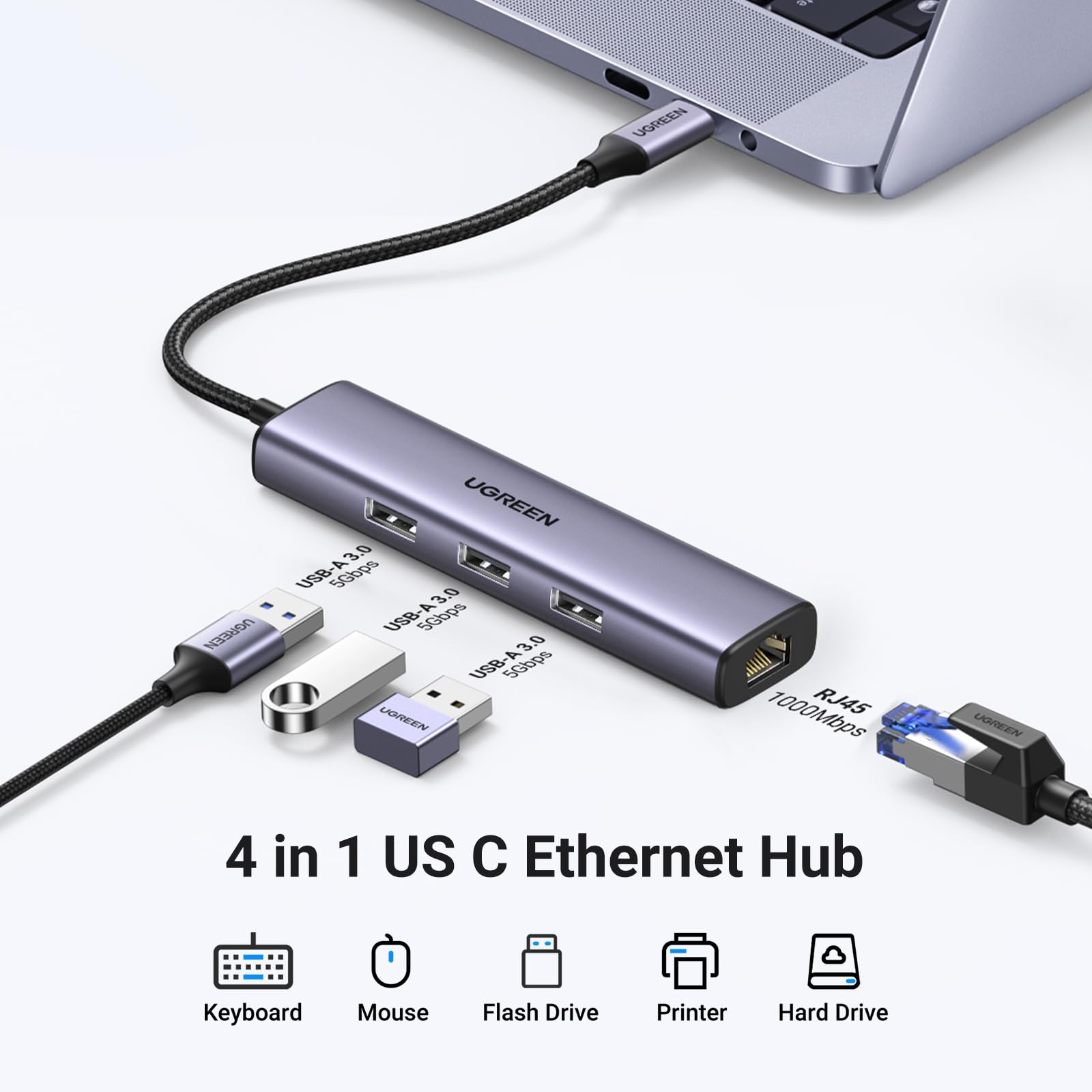 Ugreen Usb C To Ethernet Adapter, 4 In 1 Usb C Hub Ethernet With 3 Usb 3.0 Ports/Gigabit Rj45, Plug & Play, Thunderbolt (3/4) To