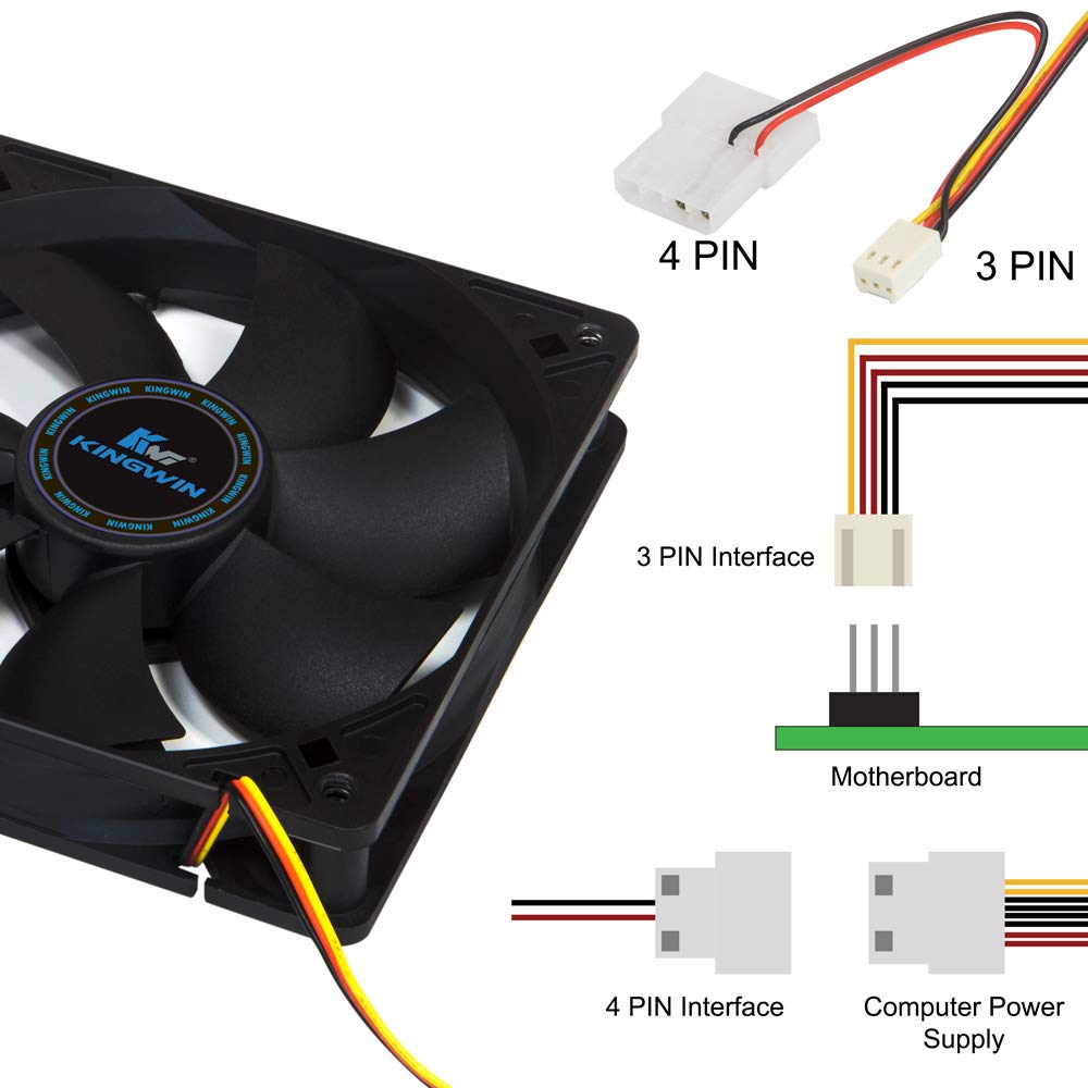 Kingwin 120Mm Silent Fan For Computer Cases, Mining Rig, Cpu Coolers, Computer Cooling Fan, Long Life Bearing, And Provide Excel