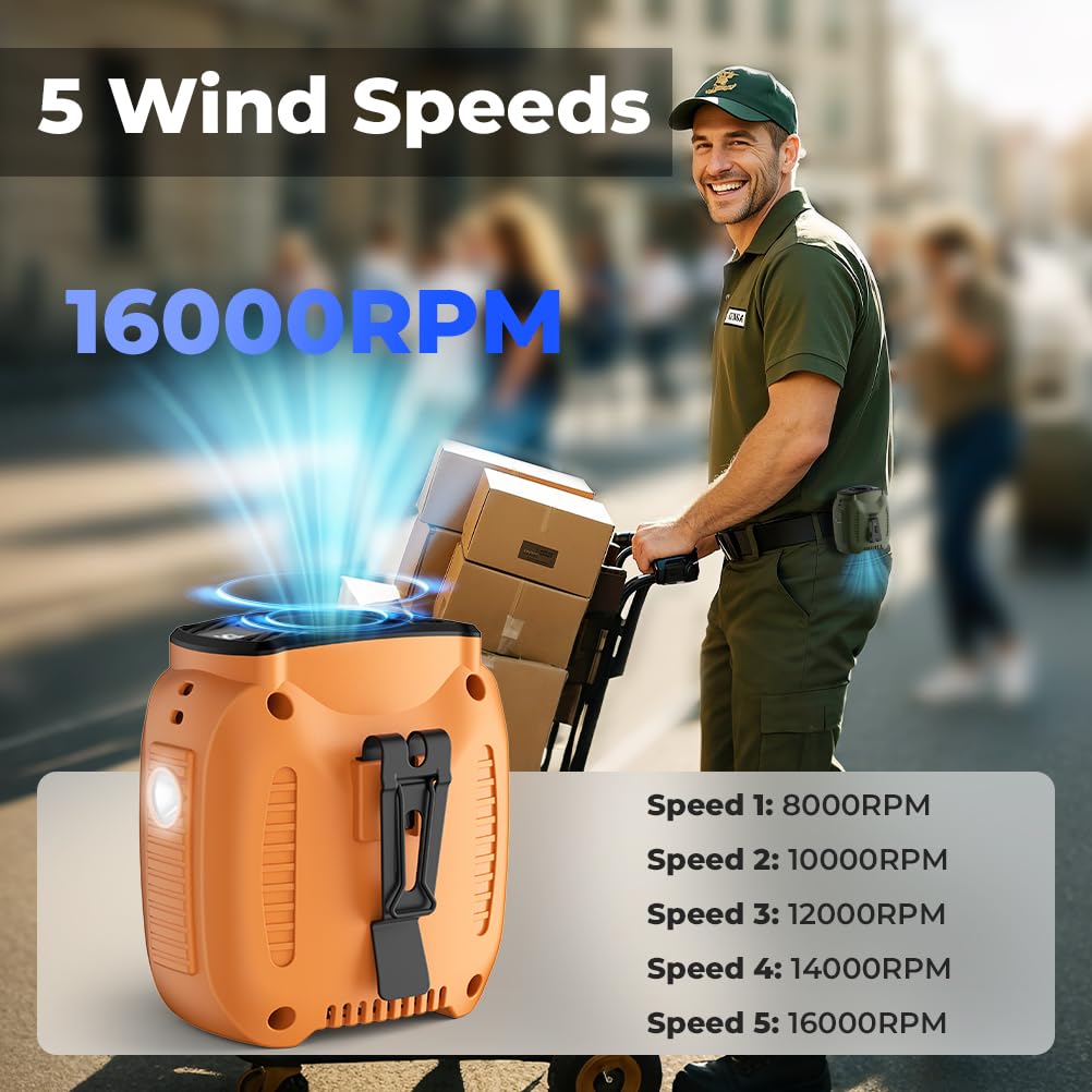 16000Mah Portable Waist Fan Rechargeable, 5-Speeds 16000Rpm Strong Airflow, 48-Hour Runtime, Led Display, Flashlight, Neck Fan,