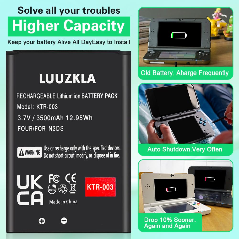 Luuzkla 3500Mah Ktr 003 Battery, (2024 New Upgrade) Compatible With Nintendo New 3Ds/Ktr 003 Game Console, With Full Tool Kit