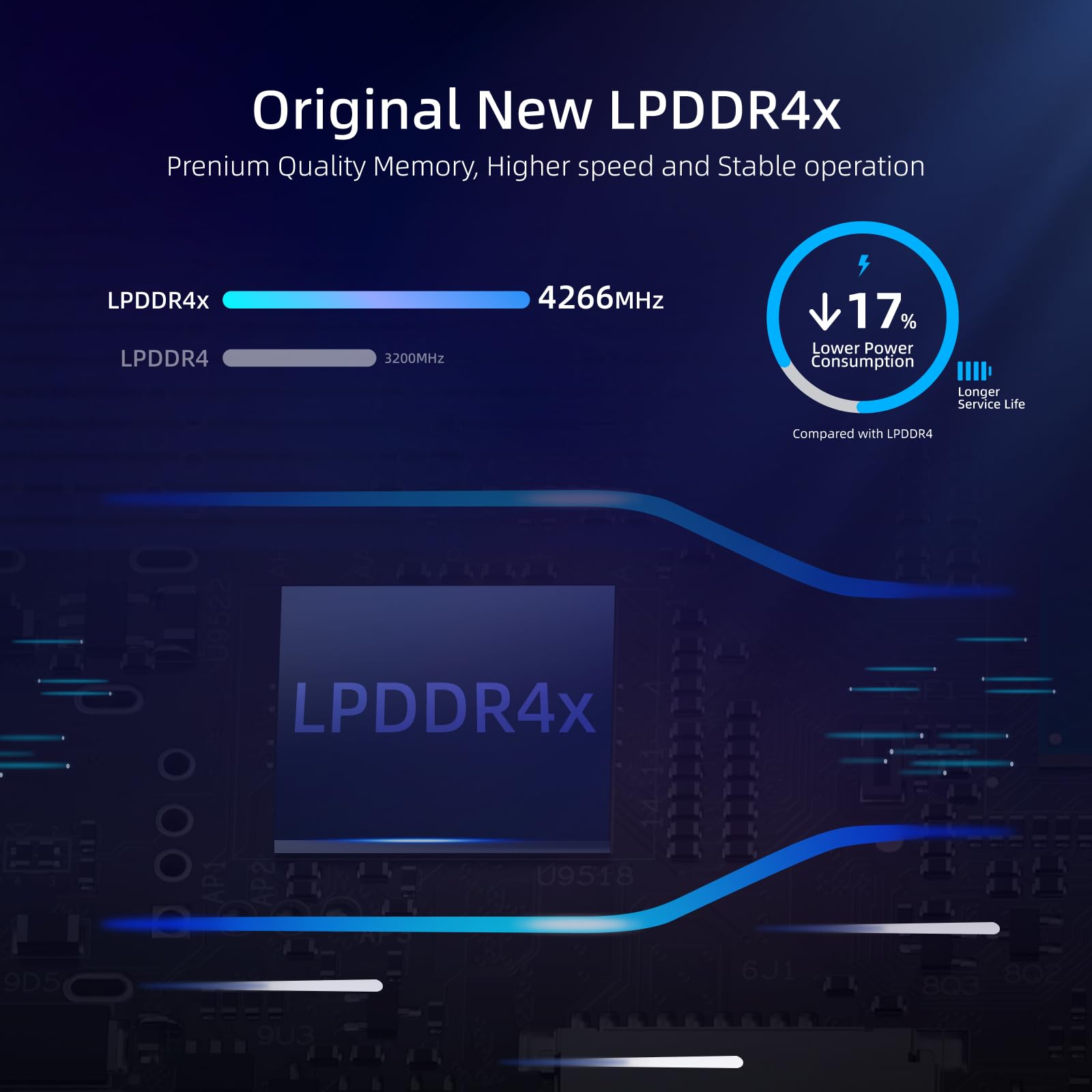 Mele Pcg02 Pro Fanless Mini Pc Stick Alder Lake N100(Up To 3.4Ghz) Micro Pc 8Gb 128Gb Mini Computers Small Desktop With 2.4G/5G