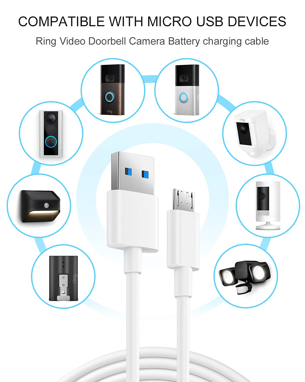 Feiyiu Usb Charger Charging Cable Cord Compatible For Ring Enabled Wi Fi Video Doorbell (2020 Release) 2/3/3 Plus/4, Peephole Cam, Camera Battery Charging Cable(6.6Ft White)