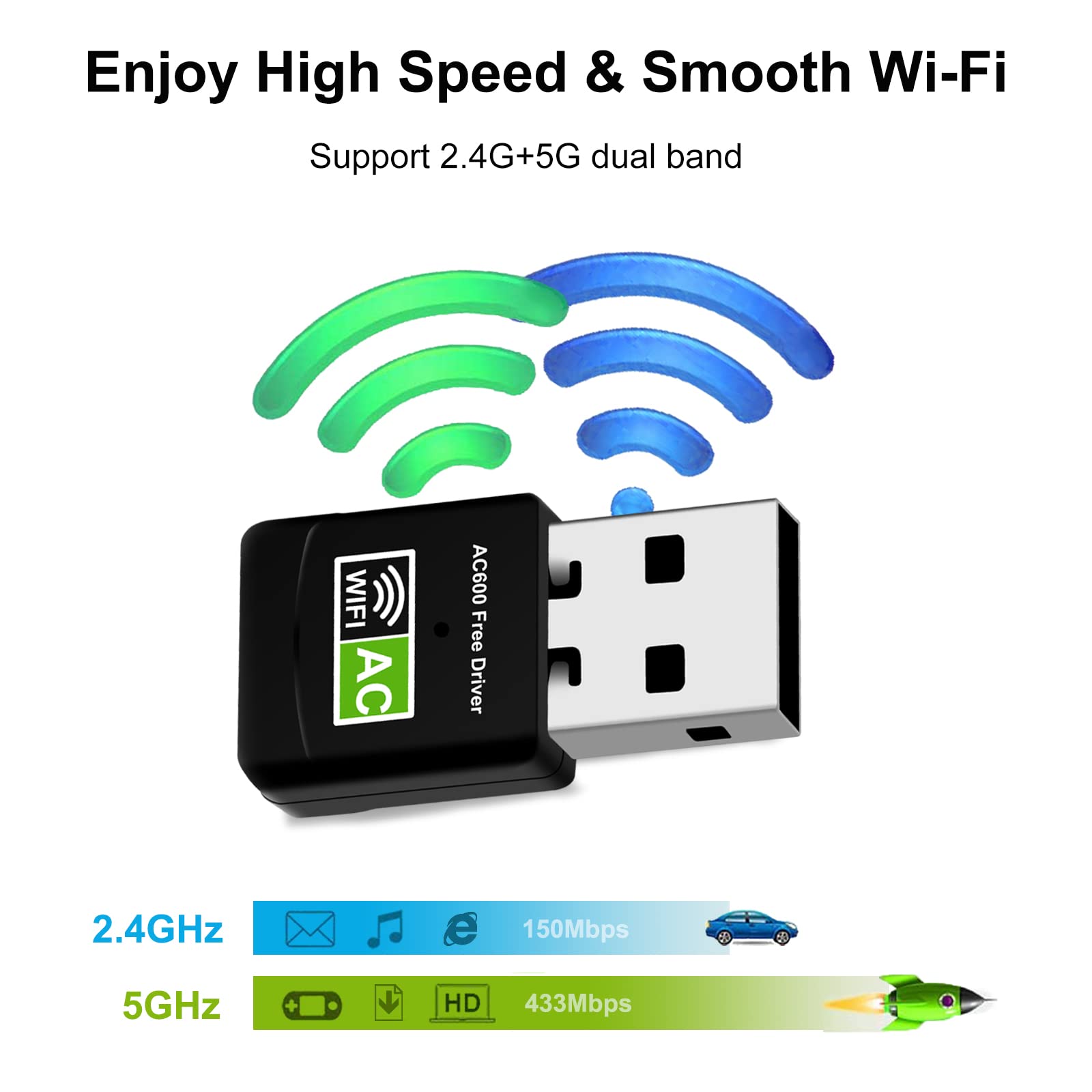 Ac600 Usb Wifi Adapter For Pc, Driver Free Wireless Network Adapter For Desktop Laptop, 5G/2.4G Dual Band High Speed Mini Wifi D
