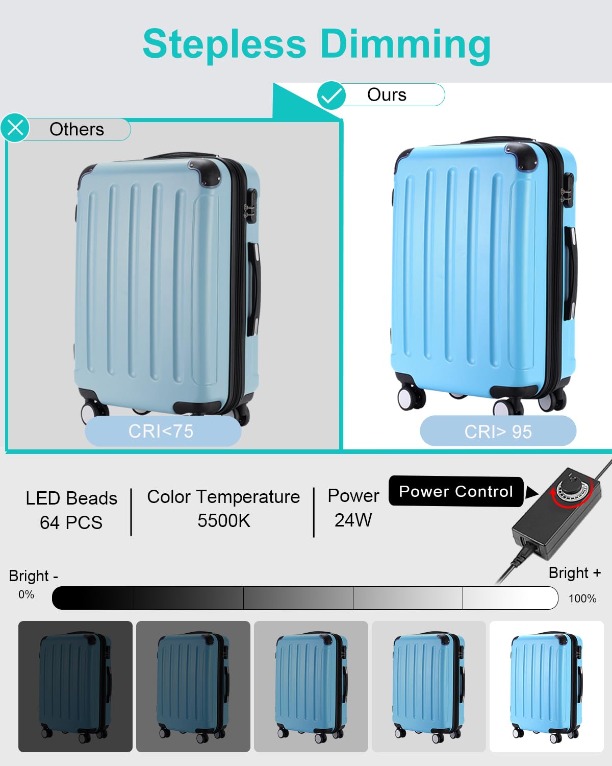 Light Box Photography, Puluz 31'' Portable Photo Studio Light Box With 156 Led Lights &3 Color Backdrops Professional Photograph