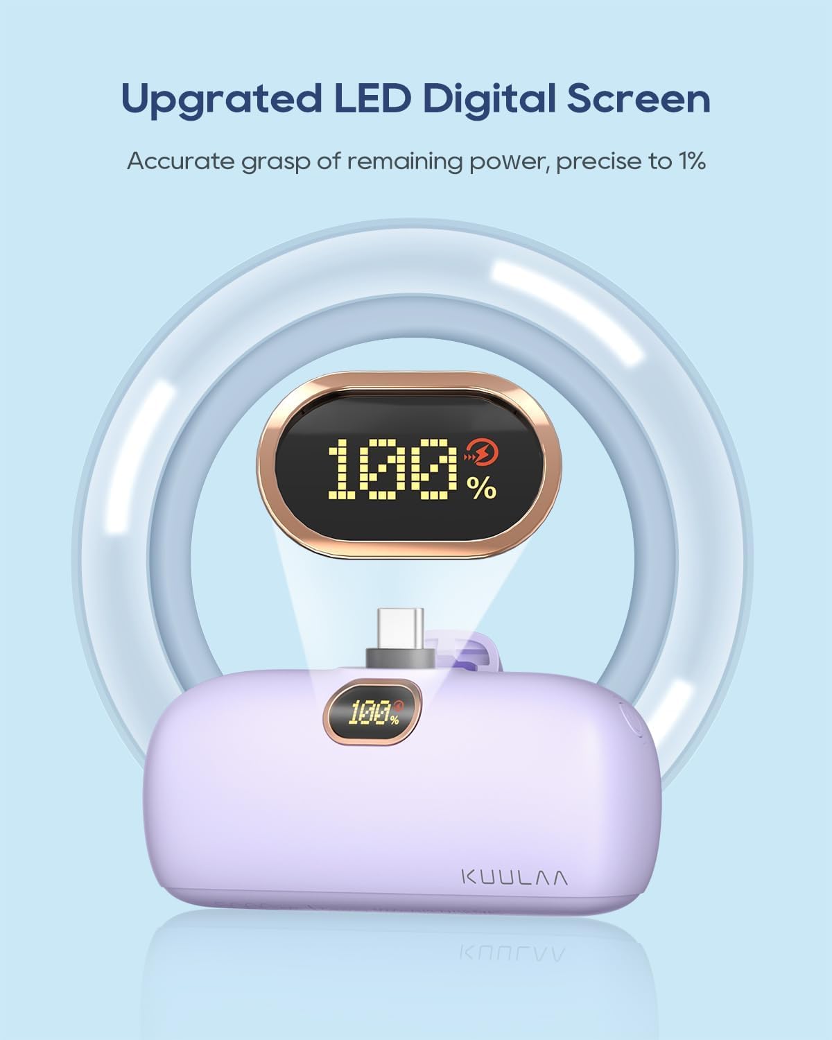 Kuulaa Portable Charger Usb C Power Bank 5000Mah Portable Phone Charger Android 20W Pd 18W Qc 3.0 Fast Portable Battery Pack Com