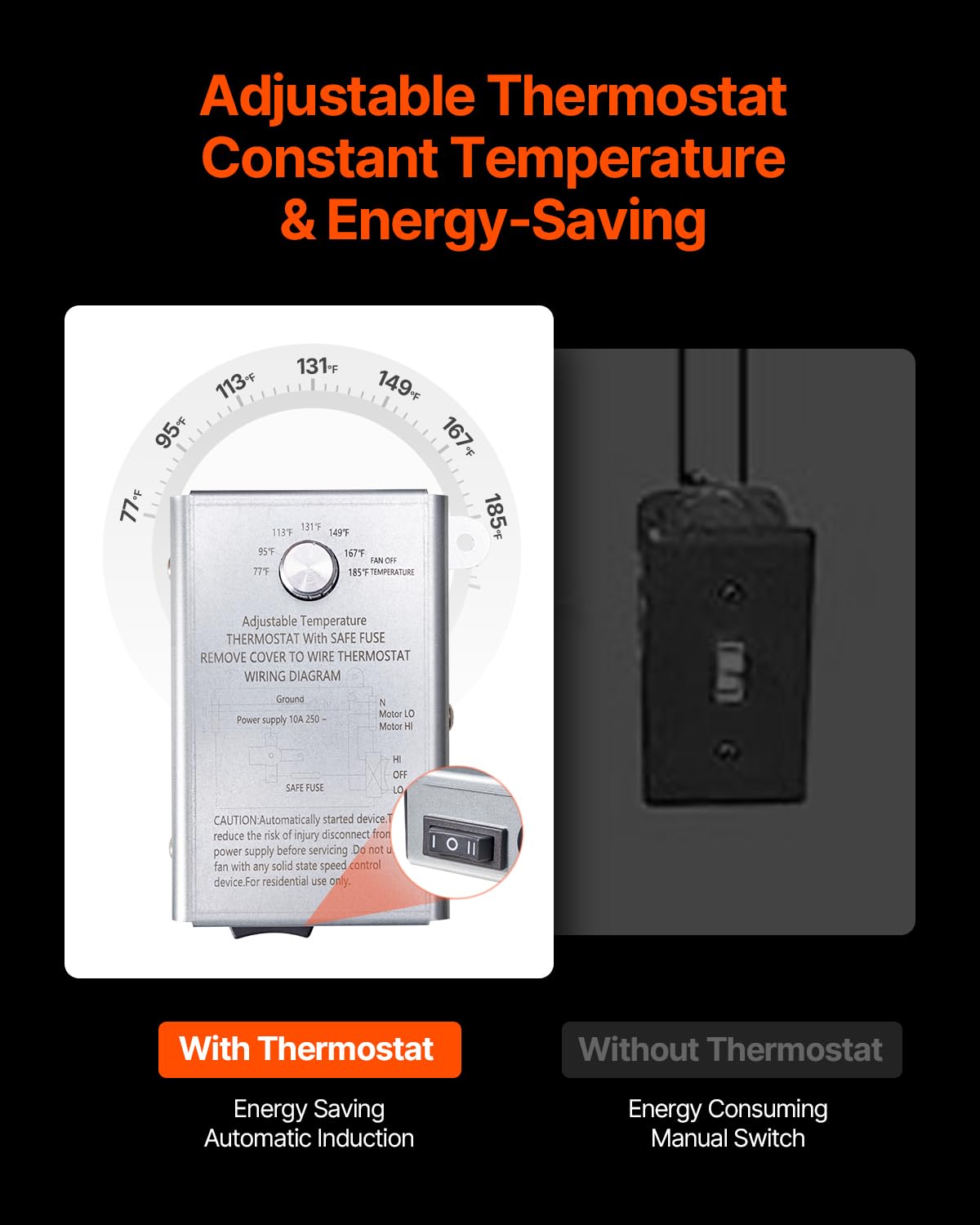 Vevor Gable Mount Fan, 16 Inch Attic Exhaust Fan With Adjustable Thermostat & Outer Mesh, 2940 Cfm House Ventilator Cools Up To