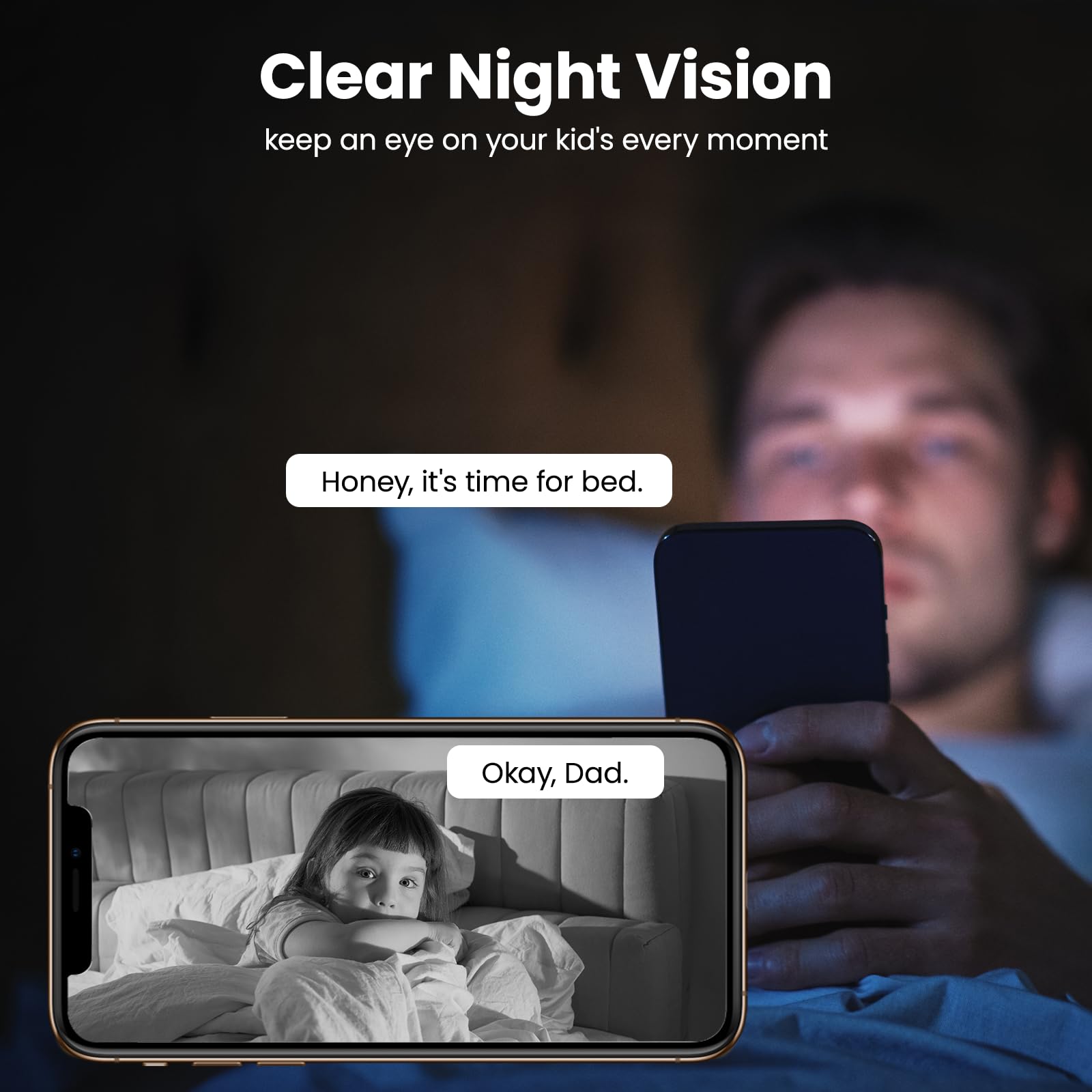 Wansview Security Camera, Ip Camera, Wifi Home Indoor Camera For Baby/Pet/Nanny, 2 Way Audio Night Vision, Compatible With Alexa