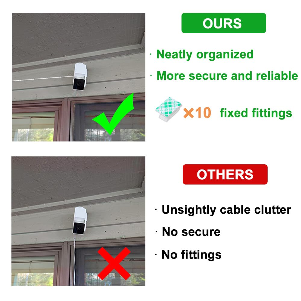 Jjmasee 10Ft L Shaped Connector Power Extension Cable With Charger For Wyze Cam Pan V3, Blink Outdoor (3Rd Gen) Camera, Flat Cha