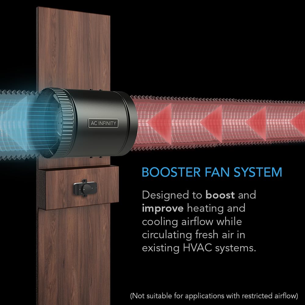 Ac Infinity Raxial S6, Inline Booster Duct Fan 6    With Speed Controller - Low Noise Inline Hvac Blower Can Fan For Basements,