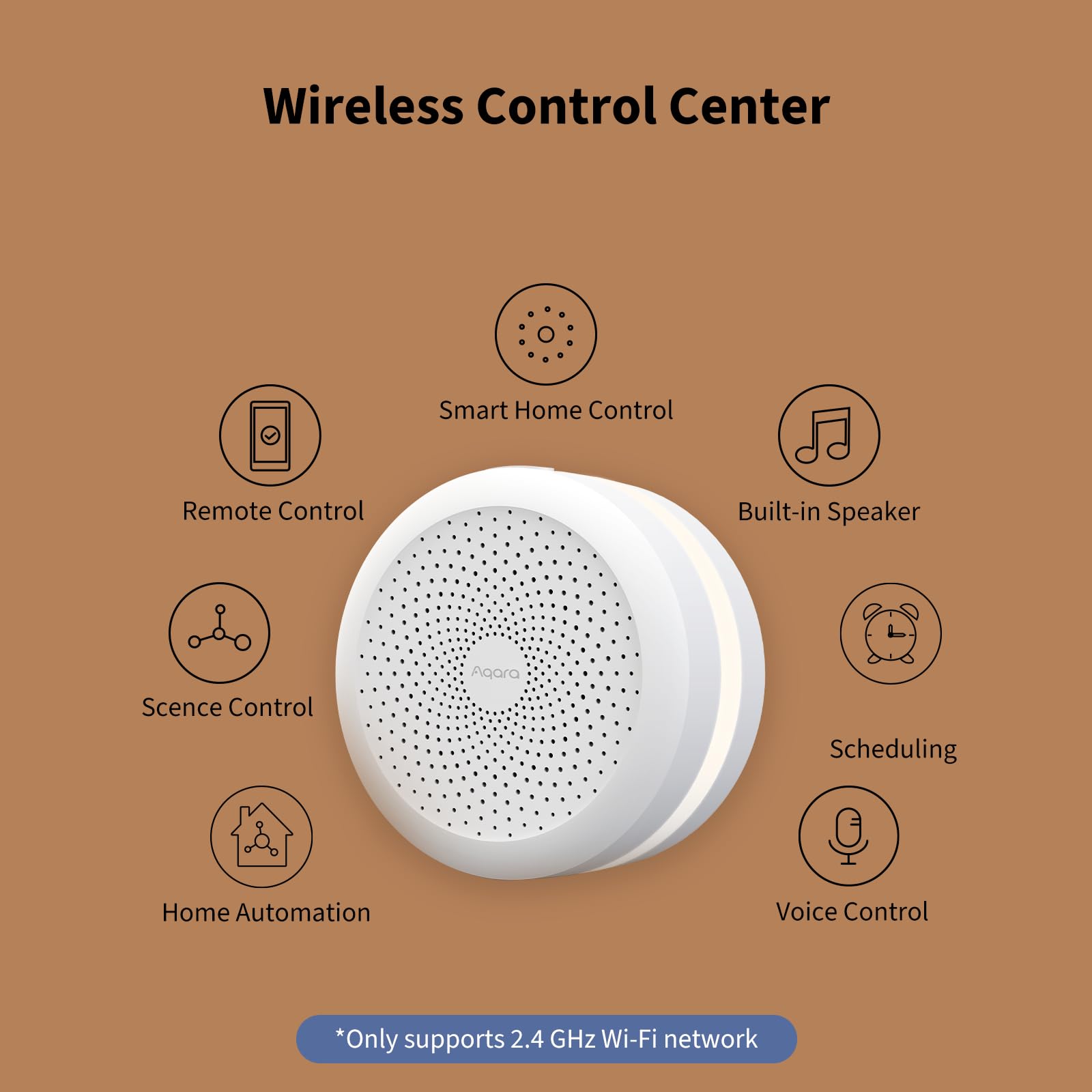 Aqara Hub M1S Gen 2, Smart Home Bridge For Alarm System (2.4 Ghz Wi Fi Required, Not Support Wi Fi 6), Remote Monitor And Contro