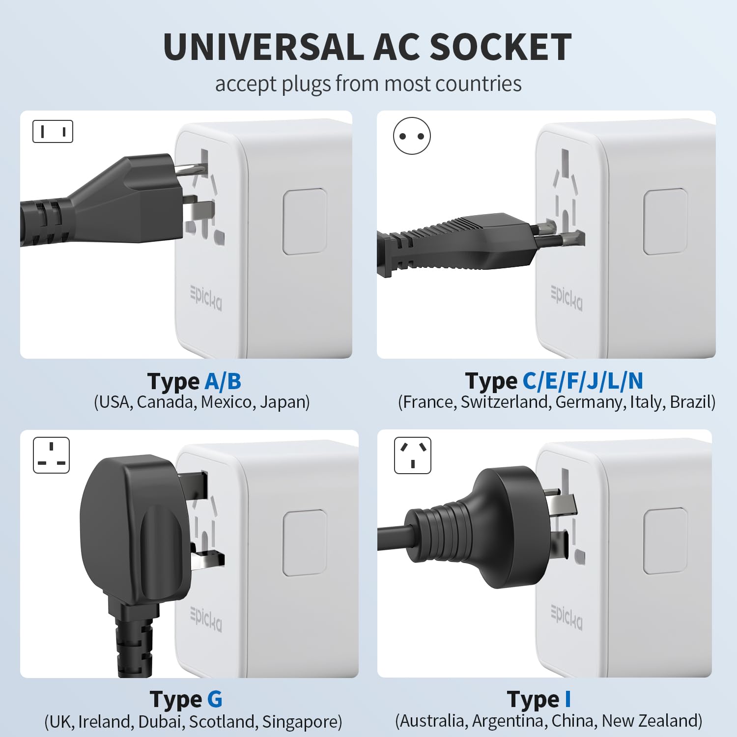 Epicka Universal Travel Adapter, Gan International Plug Adapter With 3 Usb C 70W Pd Fast Charging & 2 Usb A Adaptor All In One W