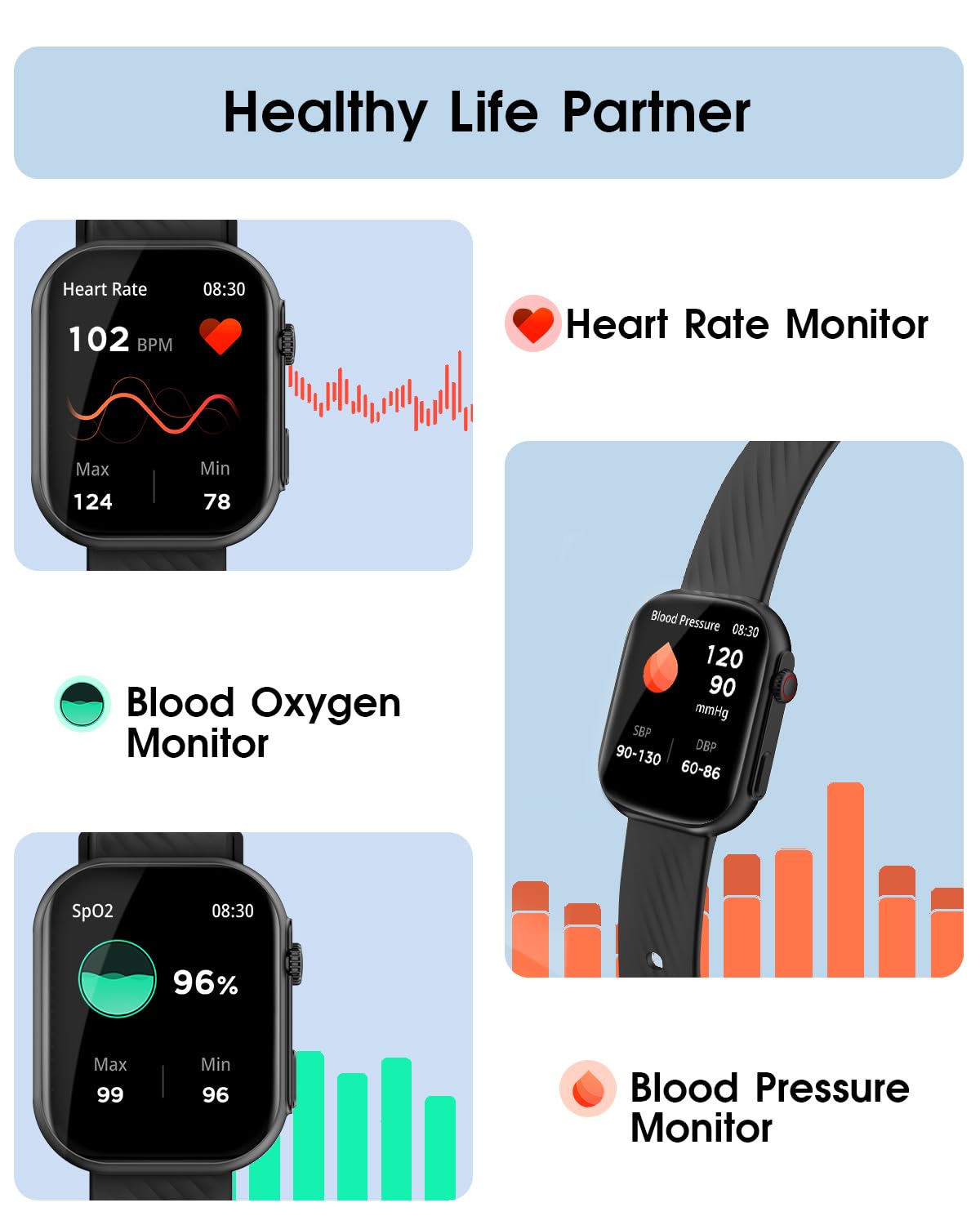 Smart Watch For Men Women (Answer/Make Call), 2.0Smartwatch Fitness Tracker With 100+ Sport Modes, Heart Rate/Sleep Monitor, Ped