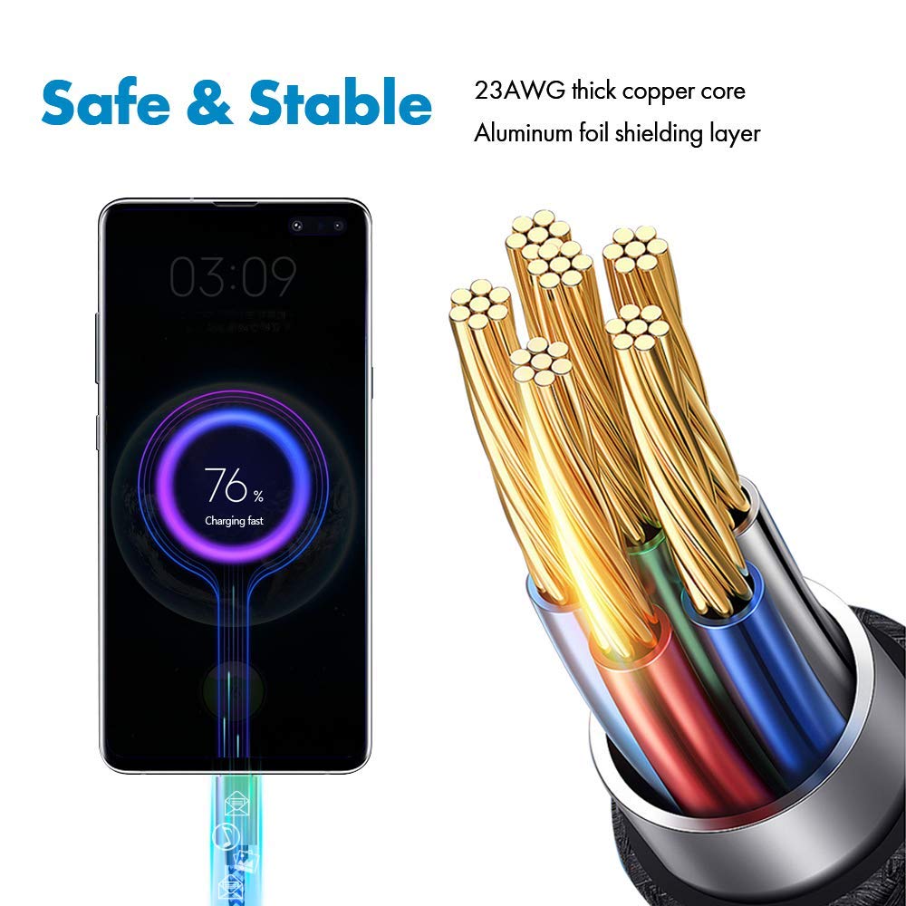 Deegotech Usb Type C Charging Cable Fast Charge 2Pack,6.6Ft Usb C Charger Cable Nylon Braided Long Type C Cable For Samsung Gala